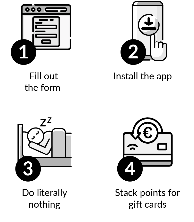 How it works steps